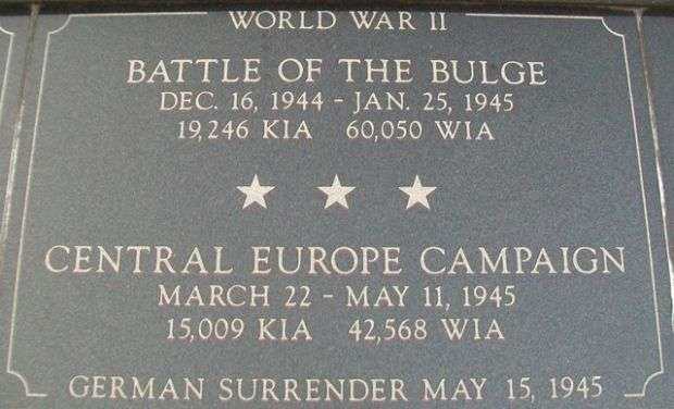 KENOSHA CITY AND COUNTY THE BULGE AND CENTRAL EUROPE MEMORIAL PLAQUE