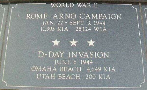 KENOSHA CITY AND COUNTY ROME AND D-DAY MEMORIAL PLAQUE