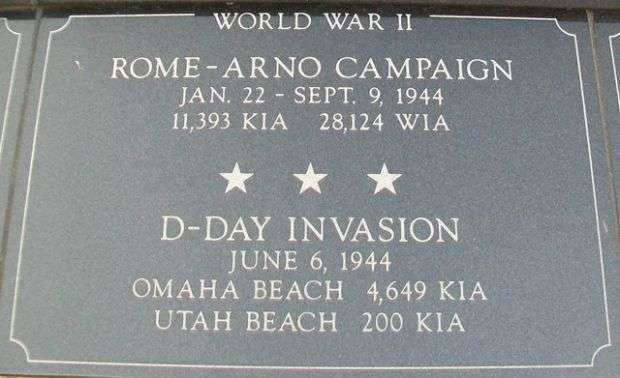 KENOSHA CITY AND COUNTY ROME AND D-DAY MEMORIAL PLAQUE