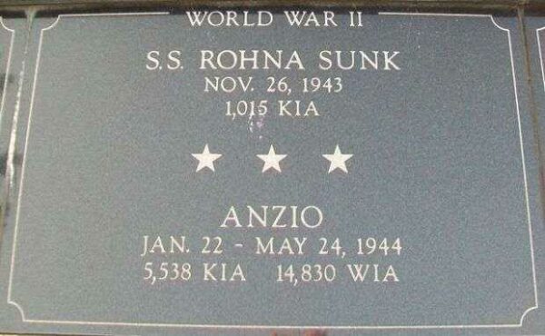KENOSHA CITY AND COUNTY ROHNA AND ANZIO MEMORIAL PLAQUE