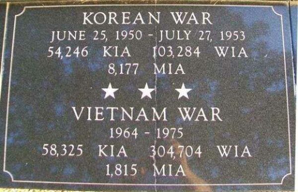 KENOSHA CITY AND COUNTY KOREAN WAR AND VIETNAM WAR MEMORIAL PLAQUE