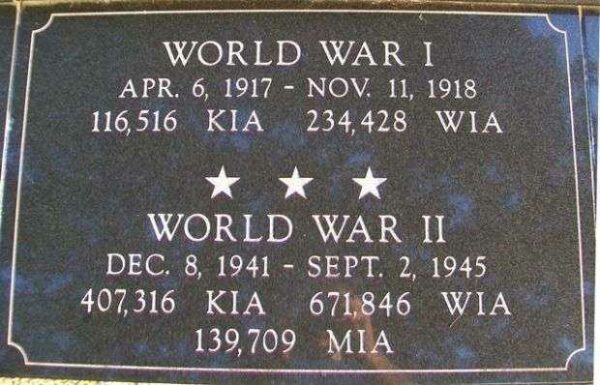 KENOSHA CITY AND COUNTY WORLD WAR I AND WORLD WAR II MEMORIAL PLAQUE
