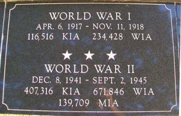 KENOSHA CITY AND COUNTY WORLD WAR I AND WORLD WAR II MEMORIAL PLAQUE