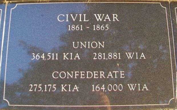 KENOSHA CITY AND COUNTY CIVIL WAR MEMORIAL PLAQUE