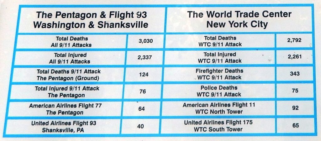 BROOMFIELD SEPTEMBER 11, 2001 MEMORIAL PLAQUE B