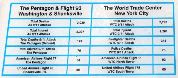 BROOMFIELD SEPTEMBER 11, 2001 MEMORIAL PLAQUE B