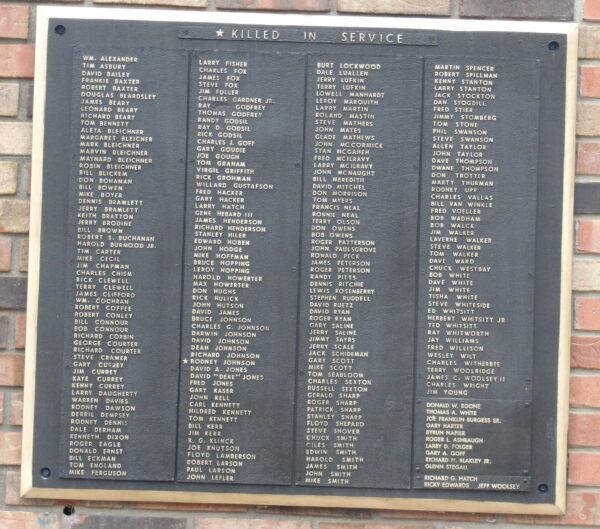 KNOXVILLE HONOR ROLL MEMORIAL PLAQUE C
