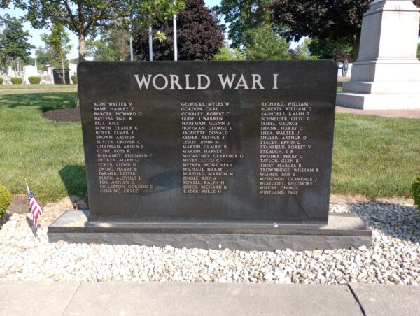 HANCOCK COUNTY WORLD WAR I MEMORIAL FRONT