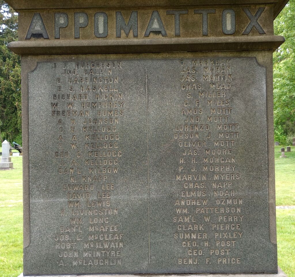 BOSTON TOWNSHIP CIVIL WAR MEMORIAL SIDE C