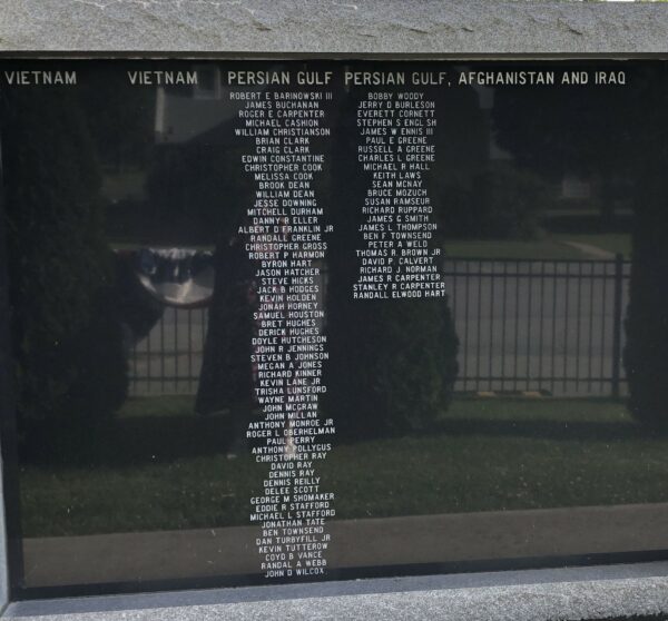 AVERY COUNTY SALUTE TO VETERANS MEMORIAL PLAQUE P