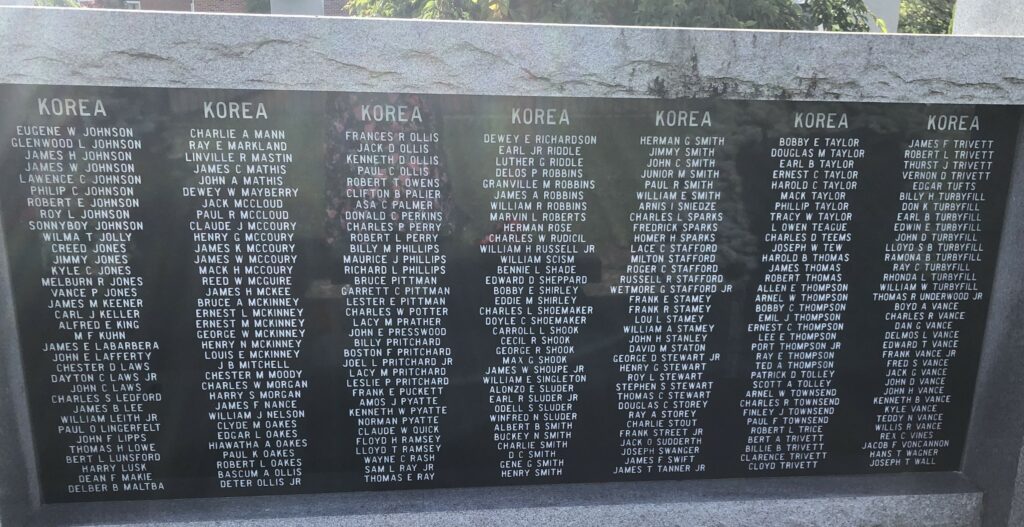 AVERY COUNTY SALUTE TO VETERANS MEMORIAL PLAQUE M