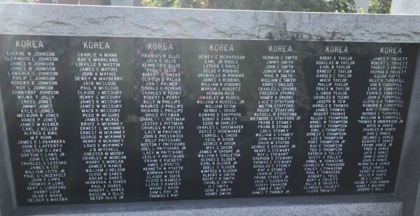 AVERY COUNTY SALUTE TO VETERANS MEMORIAL PLAQUE M