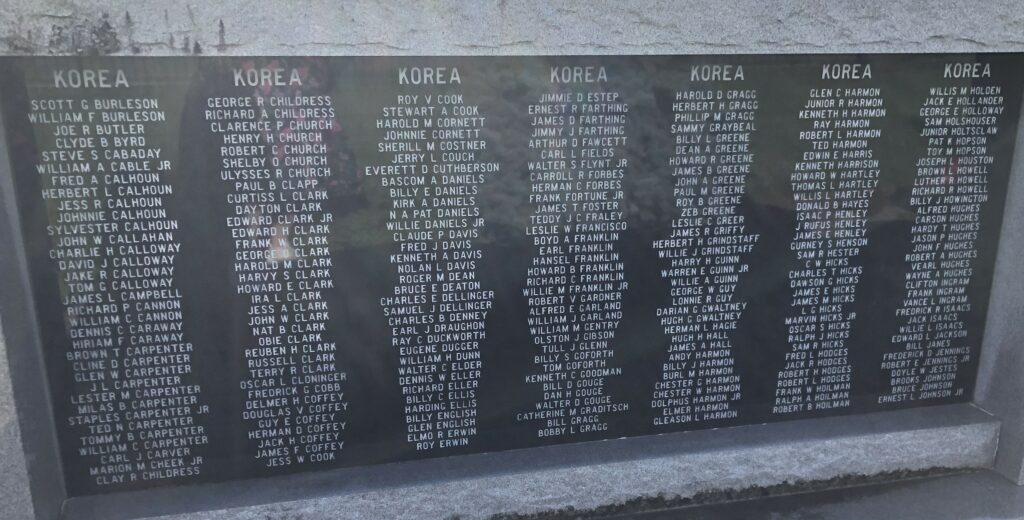 AVERY COUNTY SALUTE TO VETERANS MEMORIAL PLAQUE L