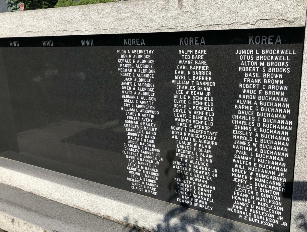AVERY COUNTY SALUTE TO VETERANS MEMORIAL PLAQUE K