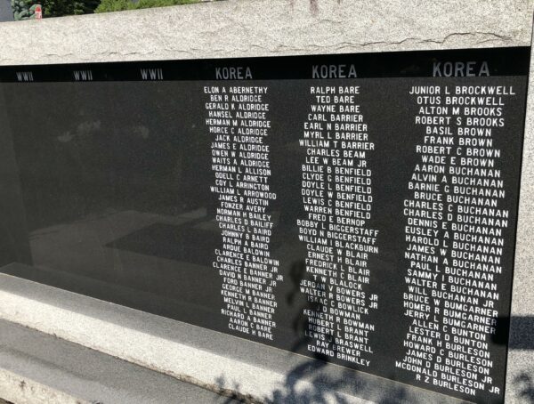 AVERY COUNTY SALUTE TO VETERANS MEMORIAL PLAQUE K