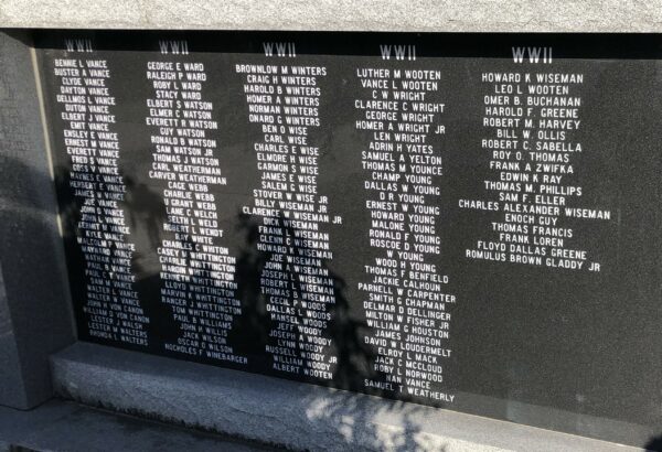AVERY COUNTY SALUTE TO VETERANS MEMORIAL PLAQUE J