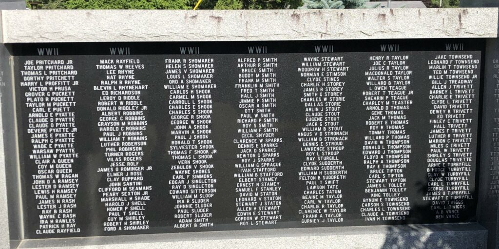 AVERY COUNTY SALUTE TO VETERANS MEMORIAL PLAQUE I
