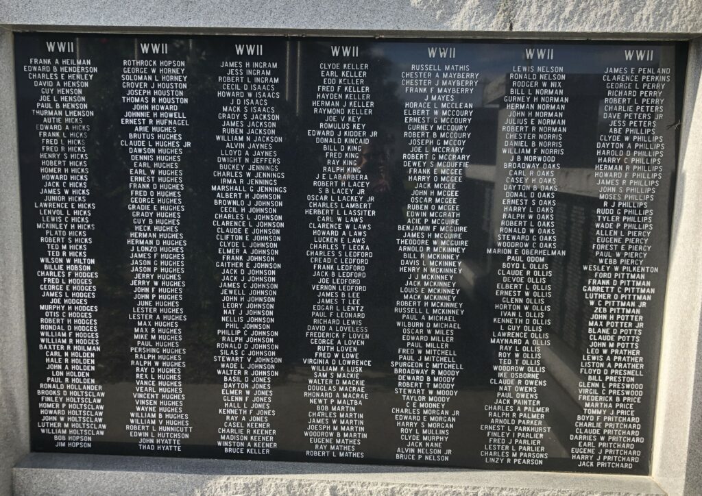 AVERY COUNTY SALUTE TO VETERANS MEMORIAL PLAQUE H