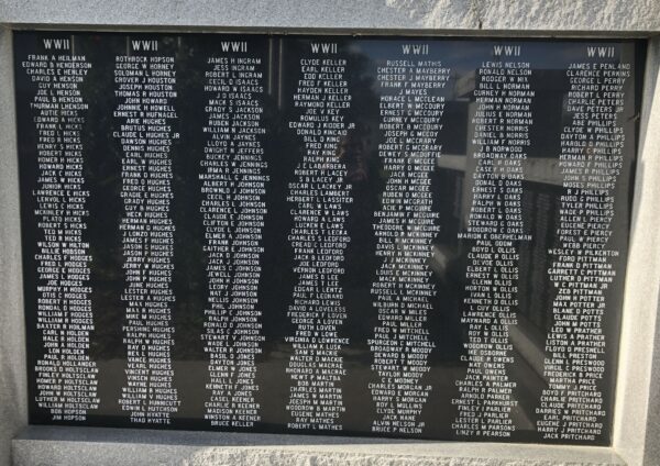 AVERY COUNTY SALUTE TO VETERANS MEMORIAL PLAQUE H