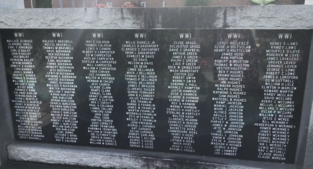 AVERY COUNTY SALUTE TO VETERANS MEMORIAL PLAQUE D