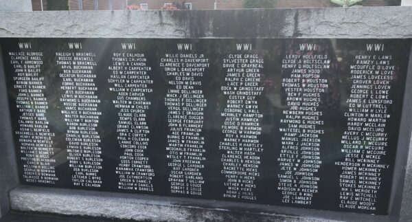 AVERY COUNTY SALUTE TO VETERANS MEMORIAL PLAQUE D