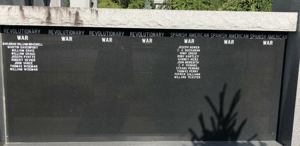 AVERY COUNTY SALUTE TO VETERANS MEMORIAL PLAQUE B