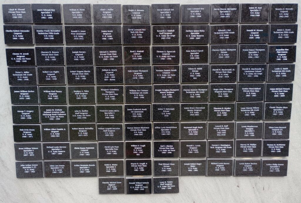 DEPARTMENT OF THE ARMY MEMORIAL HONOR ROLL