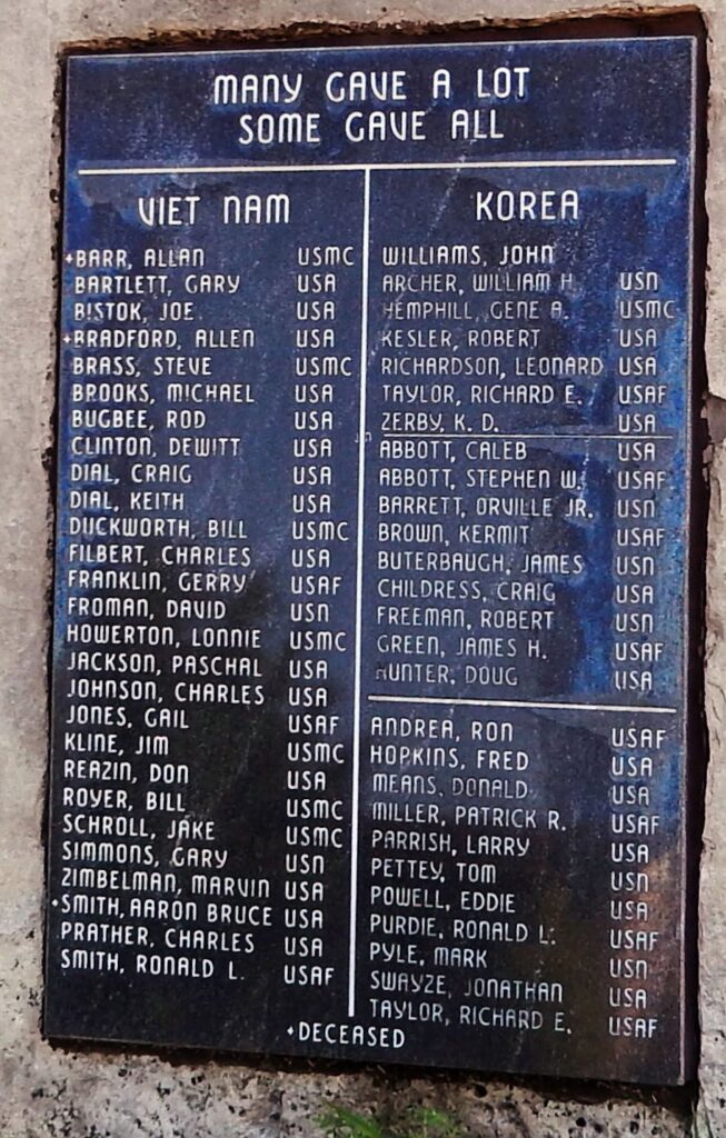 MANY GAVE A LOT SOME GAVE ALL WAR MEMORIAL PLAQUE