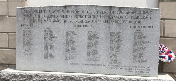 BUCHANAN COUNTY WAR VETERANS MEMORIAL