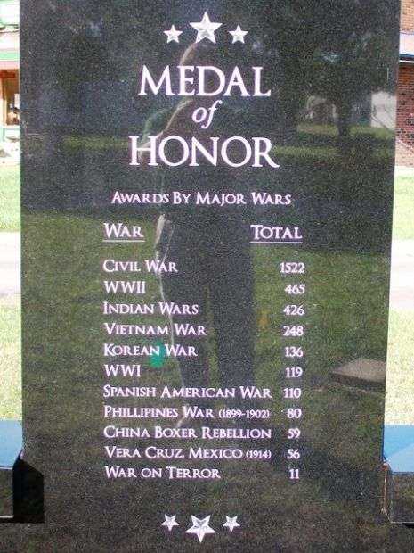 FORT SCOTT MEDAL OF HONOR MEMORIAL SIDE B