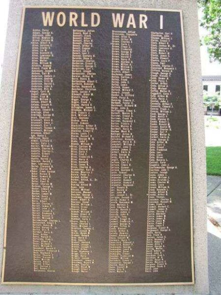ATTLEBORO WORLD WAR I MEMORIAL PLAQUE I