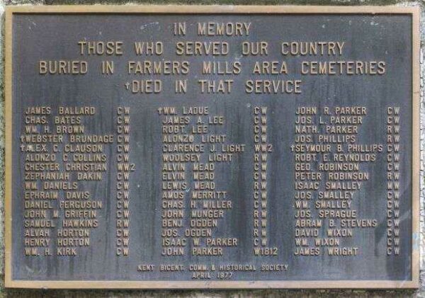 THOSE WHO SERVED OUR COUNTRY MEMORIAL PLAQUE