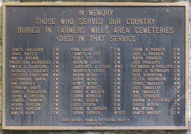 THOSE WHO SERVED OUR COUNTRY MEMORIAL PLAQUE