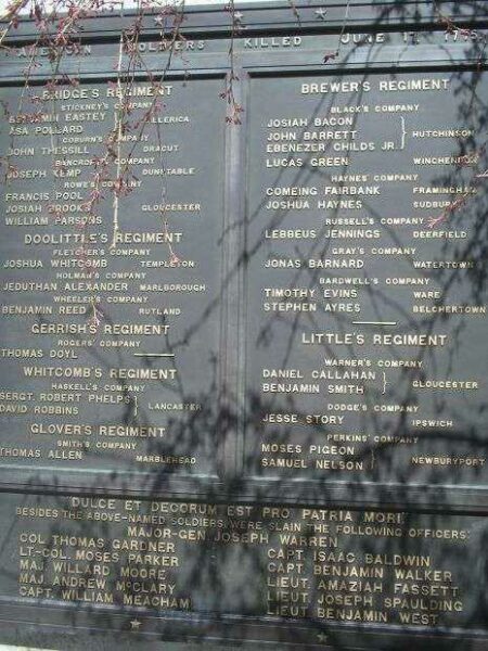 AMERICAN SOLDIERS KILLED JUNE 17, 1775 WAR MEMORIAL PLAQUE IV