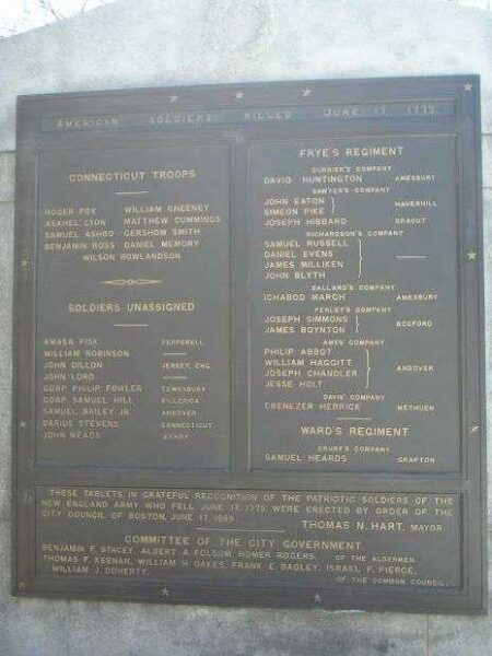 AMERICAN SOLDIERS KILLED JUNE 17, 1775 WAR MEMORIAL PLAQUE I