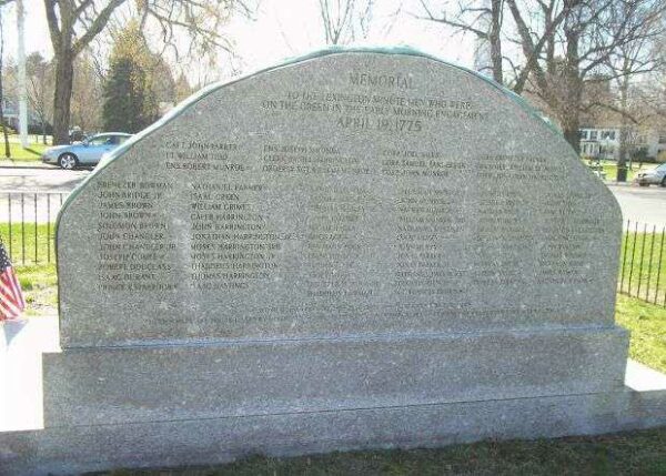 LEXINGTON MINUTE MEN MEMORIAL BACK