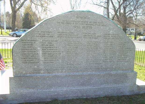 LEXINGTON MINUTE MEN MEMORIAL BACK