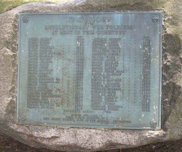 WESTFIELD REVOLUTIONARY CEMETERY WAR MEMORIAL PLAQUE I