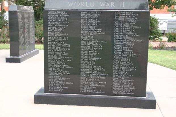 COMANCHE COUNTY VETERANS MEMORIAL WORLD WAR II WALL A