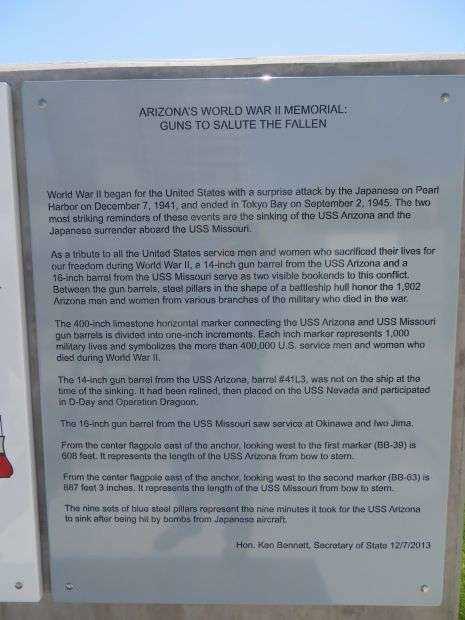 ARIZONA’S WORLD WAR II MEMORIAL GUNS TO SALUTE THE FALLEN PLAQUE