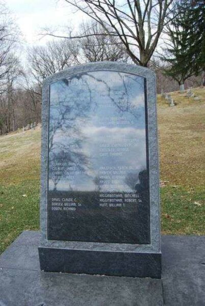 TUSKEGEE AIRMEN OF WESTERN PENNSYLVANIA MEMORIAL ROLL OF HONOR A