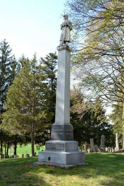 MOUNTAIN HOME CEMETERY CIVIL WAR MEMORIAL