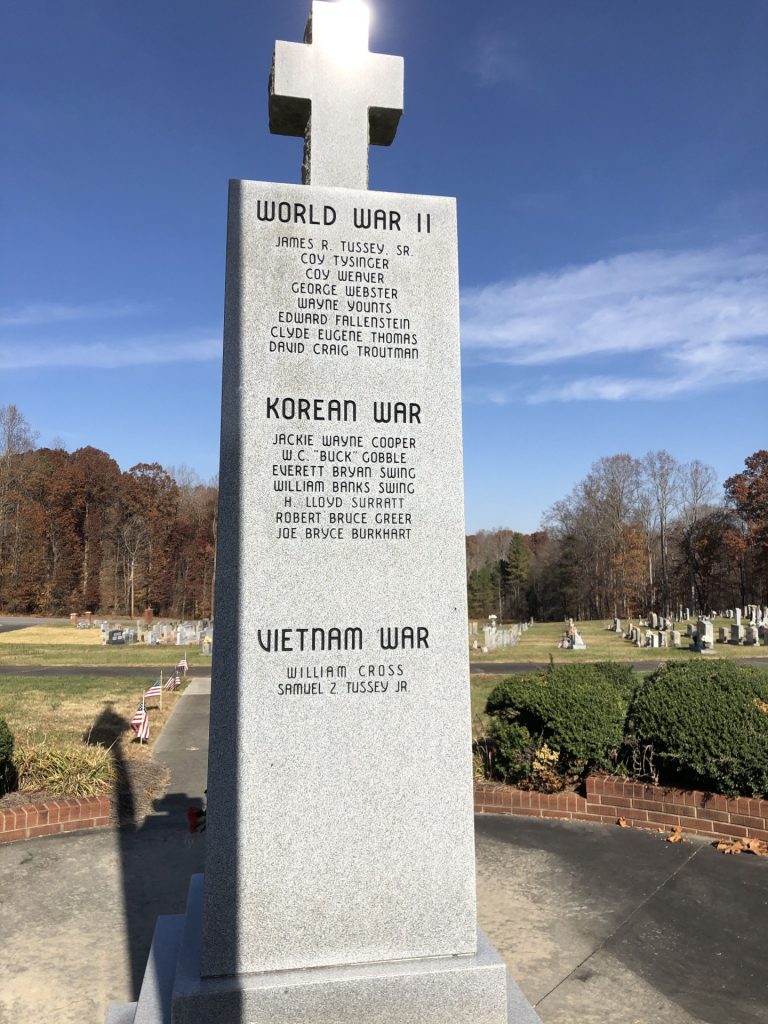 BECK’S UNITED CHURCH OF CHRIST VETERANS MEMORIAL SIDE C