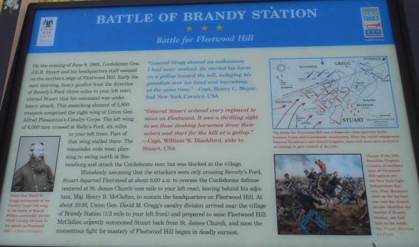 BATTLE OF BRANY STATION BATTLE FOR FLEETWOOD HILL MEMORIAL PANEL