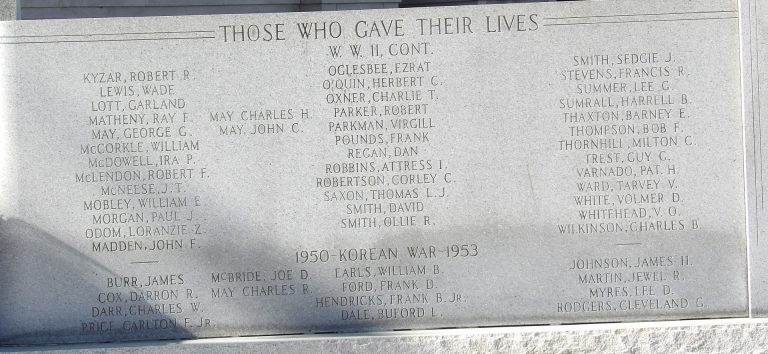 MARION COUNTY, MISS ALL WAR VETERANS MEMORIAL RIGHT STONE