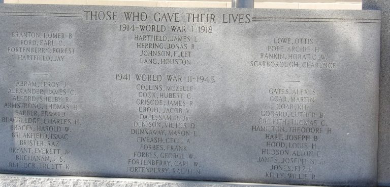 MARION COUNTY, MISS ALL WAR VETERANS MEMORIAL LEFT STONE
