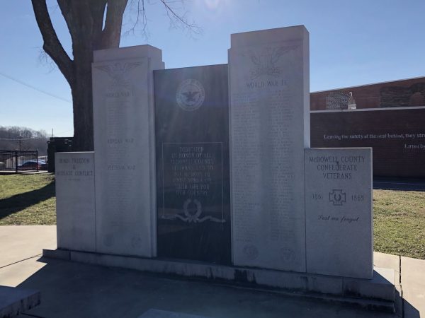 MCDOWELL COUNTY WAR VETERANS MEMORIAL