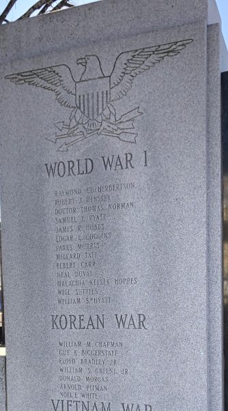 MCDOWELL COUNTY WAR VETERANS MEMORIAL STONE B
