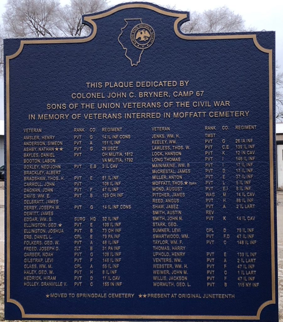 MOFFATT CEMETERY CIVIL WAR MEMORIAL PLAQUE