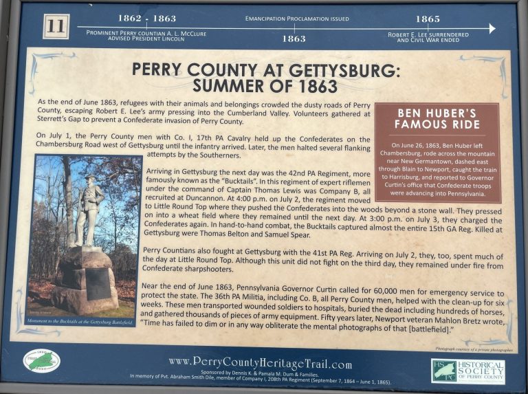 PERRY COUNTY AT GETTYSBURG WAR MEMORIAL PANEL